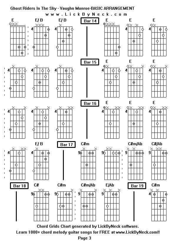 Chord Grids Chart of chord melody fingerstyle guitar song-Ghost Riders In The Sky - Vaughn Monroe-BASIC ARRANGEMENT,generated by LickByNeck software.